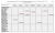 Print Day Off Report based on seniority