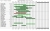 Bar Chart Print