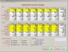 A Productivty function with reports allow you to monitor wage costs