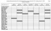 Print Day off Report by request date
