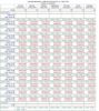 Print Department Schedules