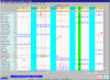 Create shifts using a one or two letter identifier and schedule shifts on a monthly basis