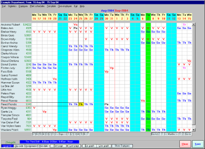 Create shifts using a one or two letter identifier and schedule shifts on a monthly basis