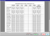 Print Schedules