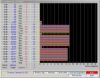 Headcounts in 15 minute increments