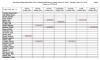 Picture of Scheduling Employees 4.5.25 - Site License