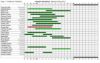 Picture of Scheduling Employees 4.5.25 - Site License