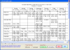 Weekly Departmental Schedule Report