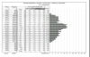 Printable 15 minute headcounts