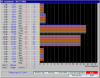 Headcounts in 15 minute increments throughout the day