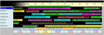 Schedule a variety of resources, from Repairmen to Conference Rooms