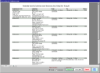 Resource Report